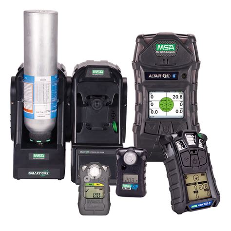 Portable Gas Detector service|portable gas detector supplier.